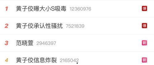 娱乐吃瓜爆料直播真假辨别,如何辨别娱乐爆料真伪